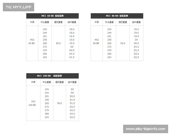 碳纤维竹纤维复合杆身通过USGA认证 重量减轻30%定价降幅达40%